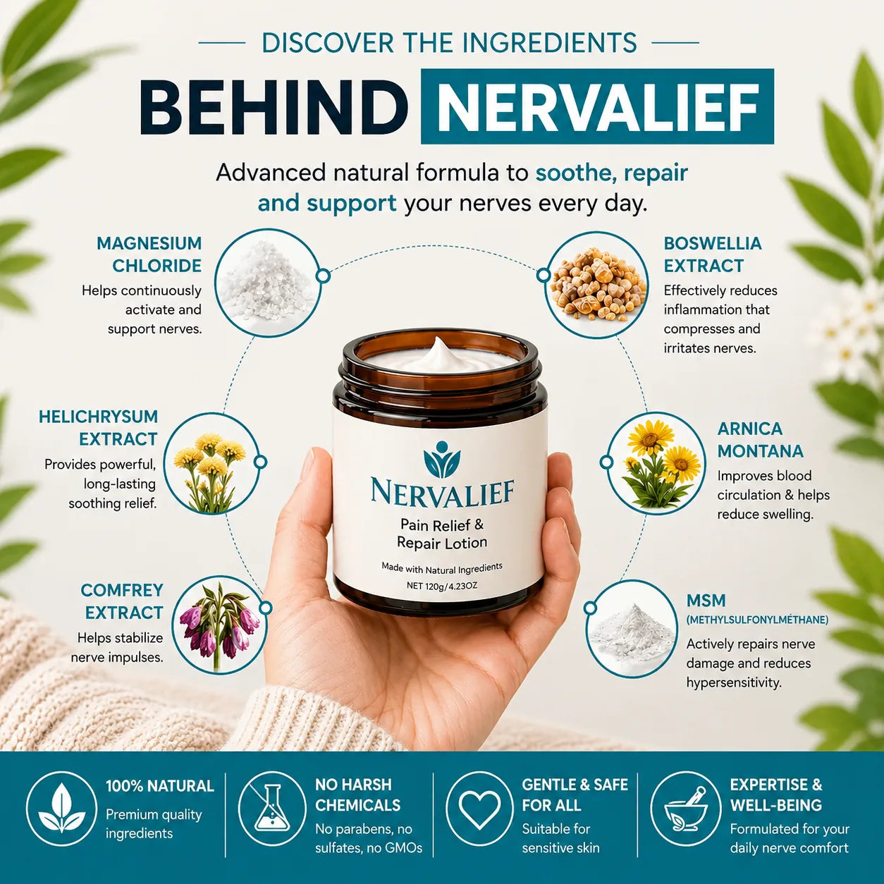 Nervalief - Eliminate Nerve Pain from Within