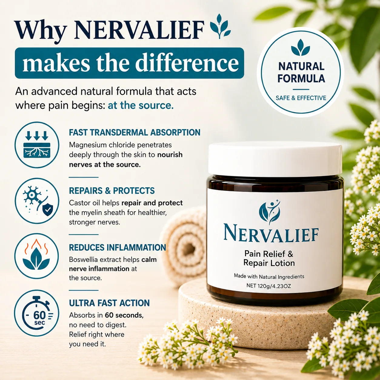 Nervalief - Eliminate Nerve Pain from Within