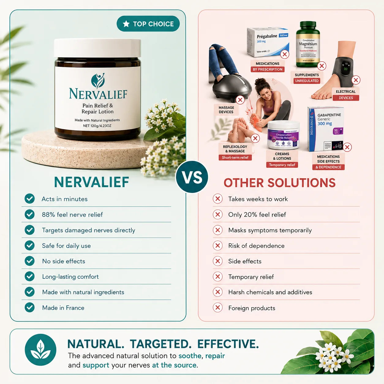 Nervalief - Eliminate Nerve Pain from Within